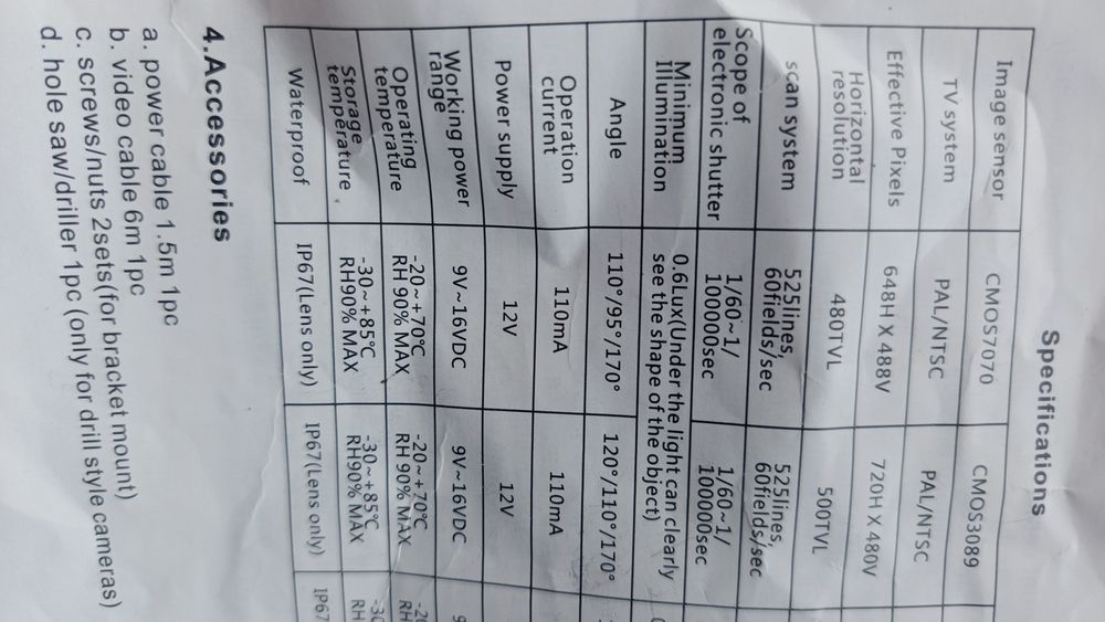 Камера заднього виду