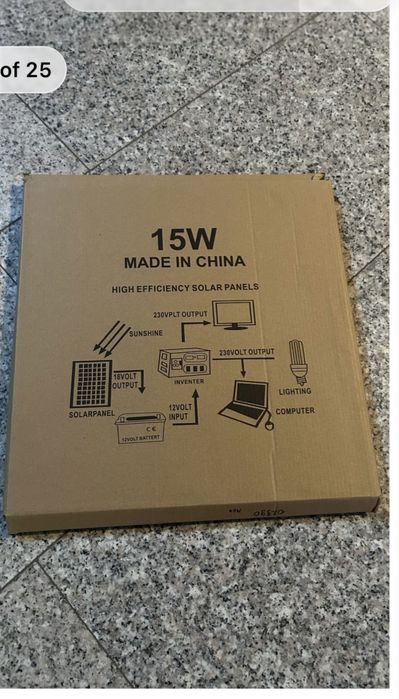 ГОТОВИЙ БІЗНЕС Ліхтарики ОПТОМ | 10+ моделей | Дуже дешево