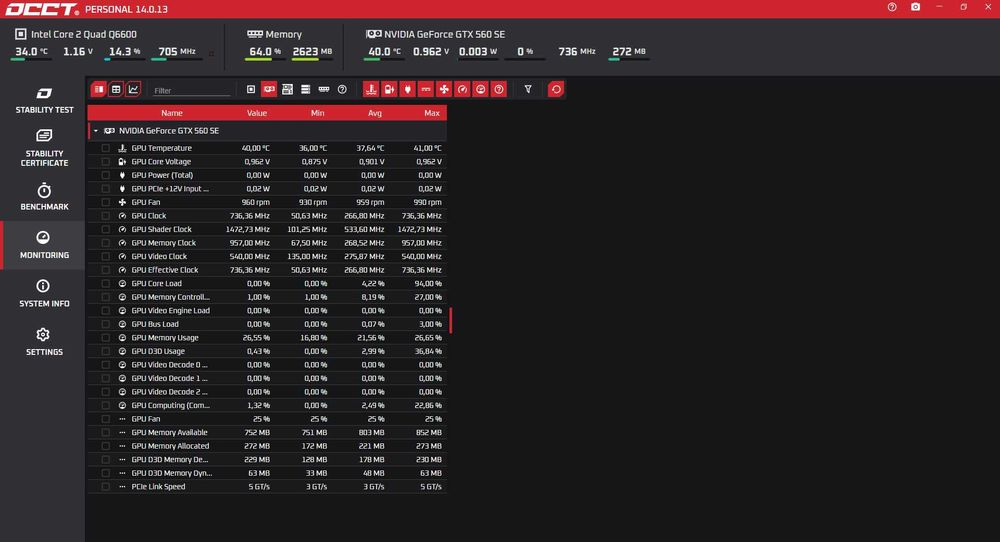 Karta graficzna Sparkle Nvidia GTX 560 SE 1GB DDR5