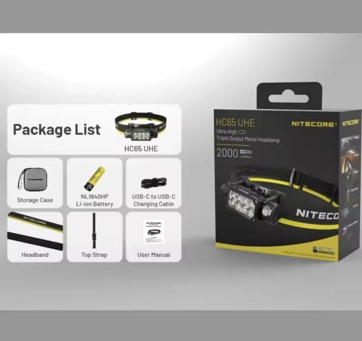 Nitecore HC65 UHE