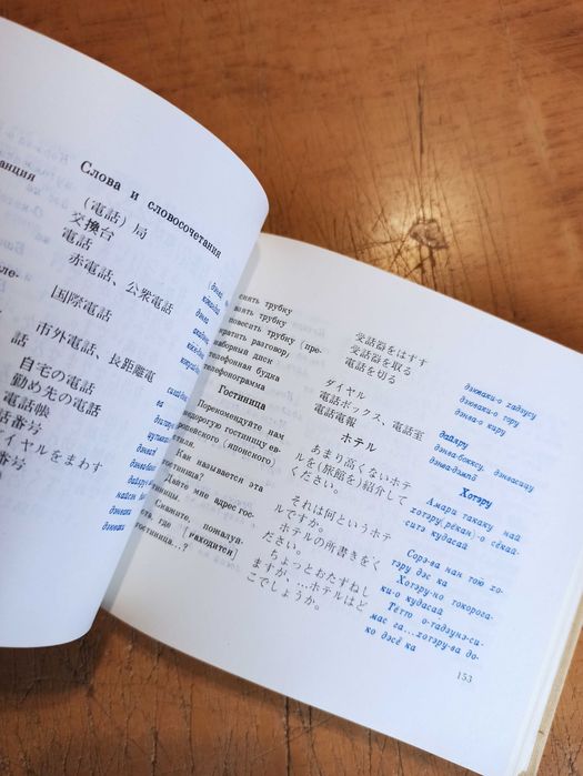 Русско-японский разговорник. Б. Лаврентьев, С. Неверов