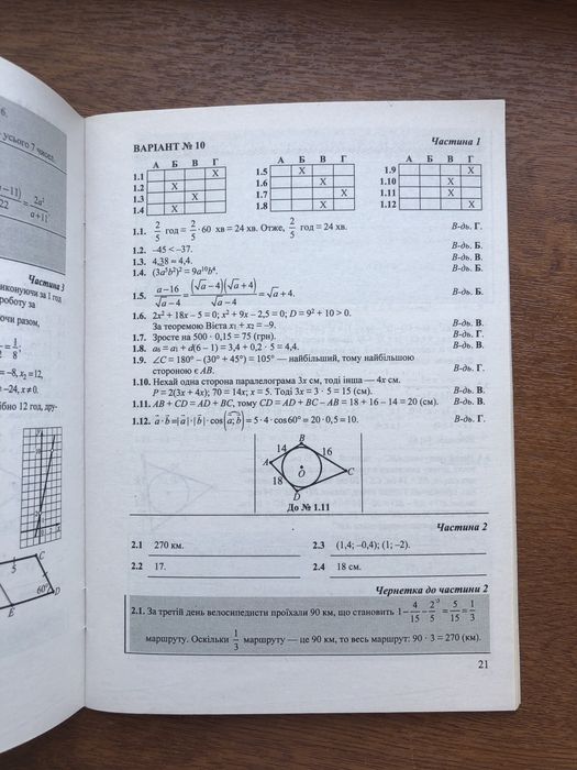 Математика ДПА