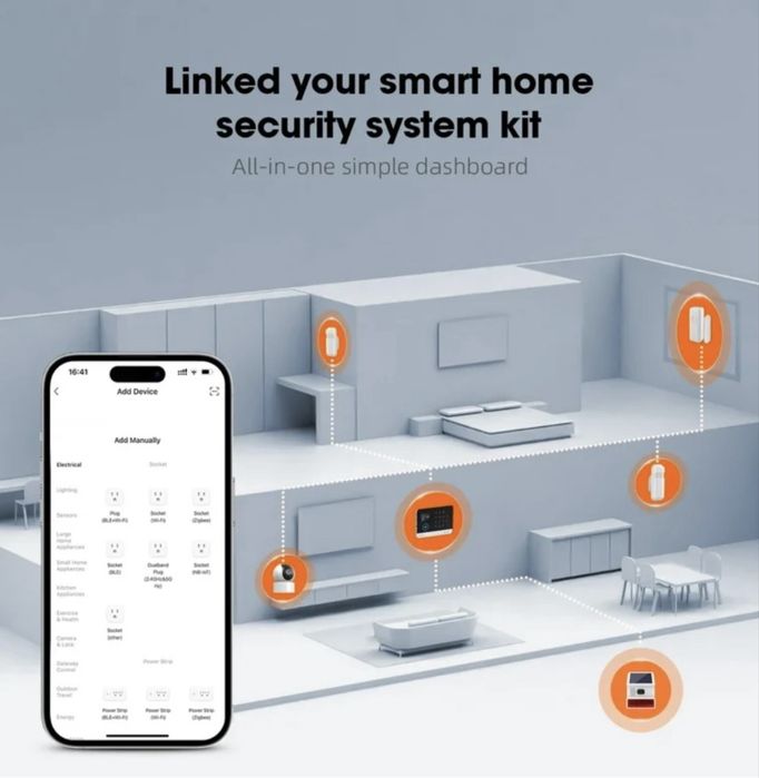 Sistema de Alarme Inteligente WiFi + 4G GSM Tuya Smart