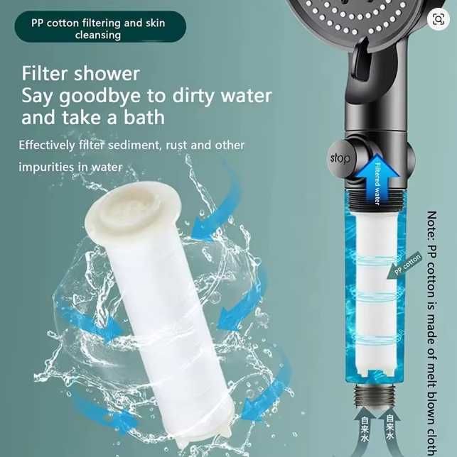 Лійка для душу (10 режимів)