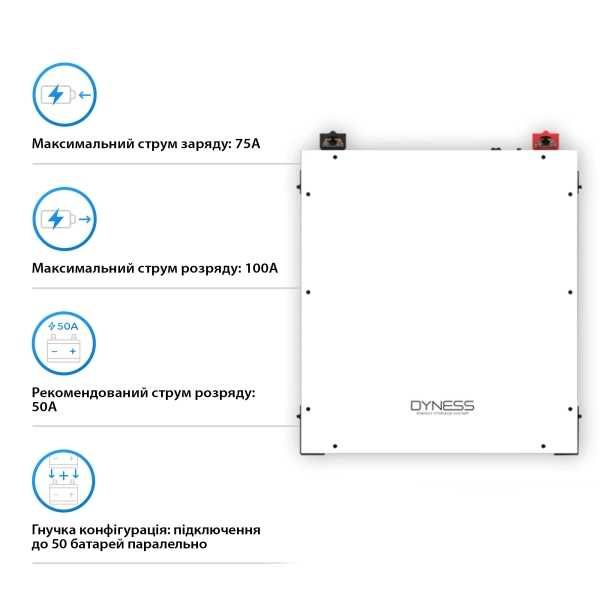 Акумулятор DYNESS DL5.0C, LiFePO4 51,2V/100AH (5120W*h)