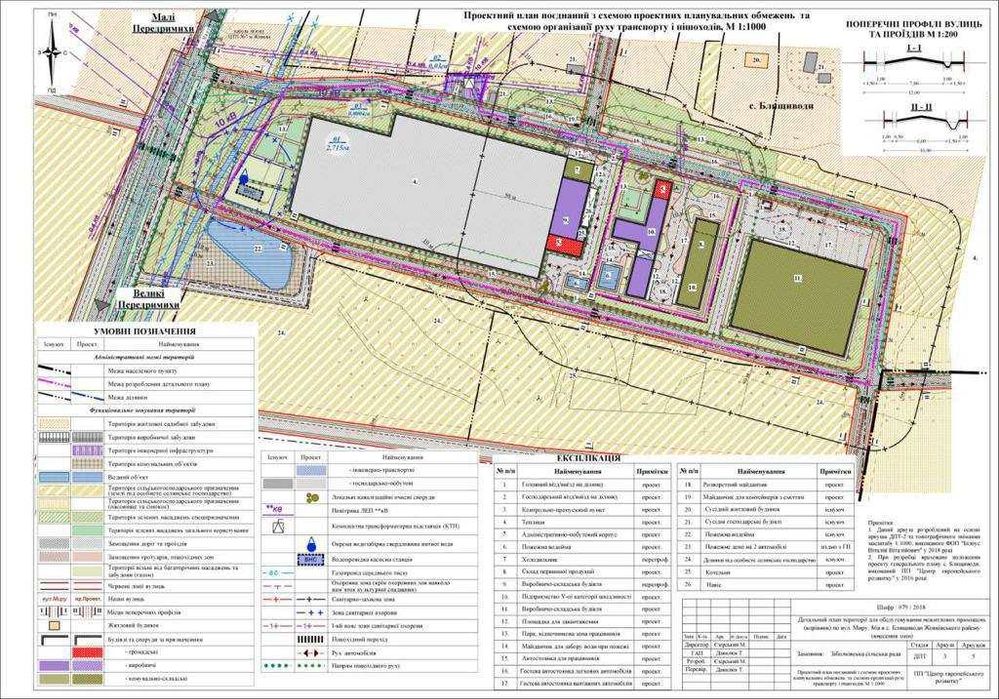 Продаж земельної ділянки з садівництвом м. Жовква с. Блищиводи