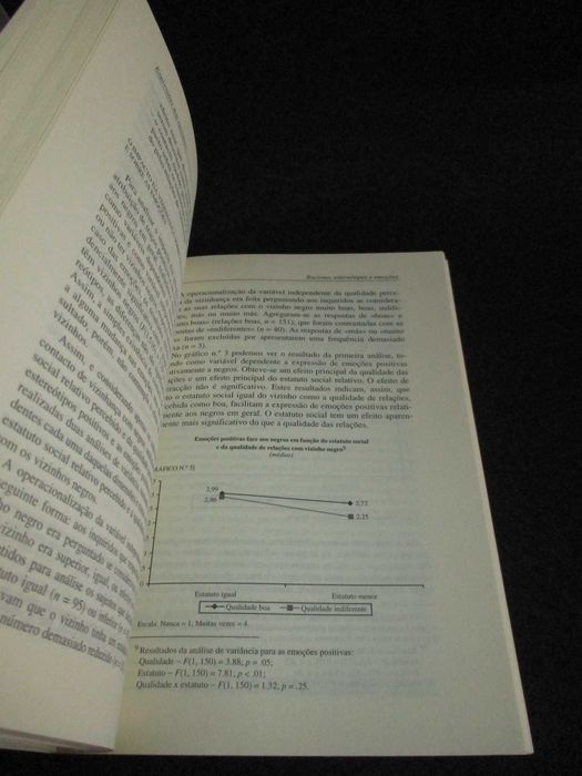 Livro Expressões dos Racismos em Portugal