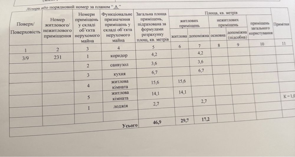2-х ком, 47 м, 2 мин Метро КПИ, пр-т Берестейский 20, комісія 2,5%