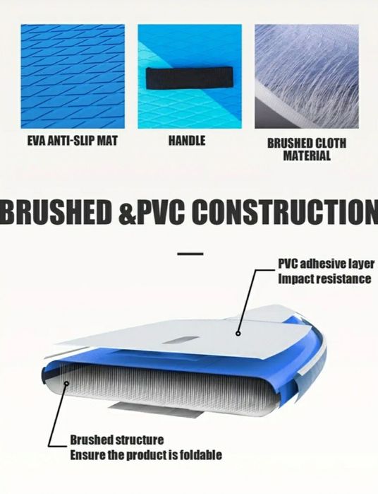 Supboard koetsy сап 2х шарова надувна дошка,сап,сапсерфінг