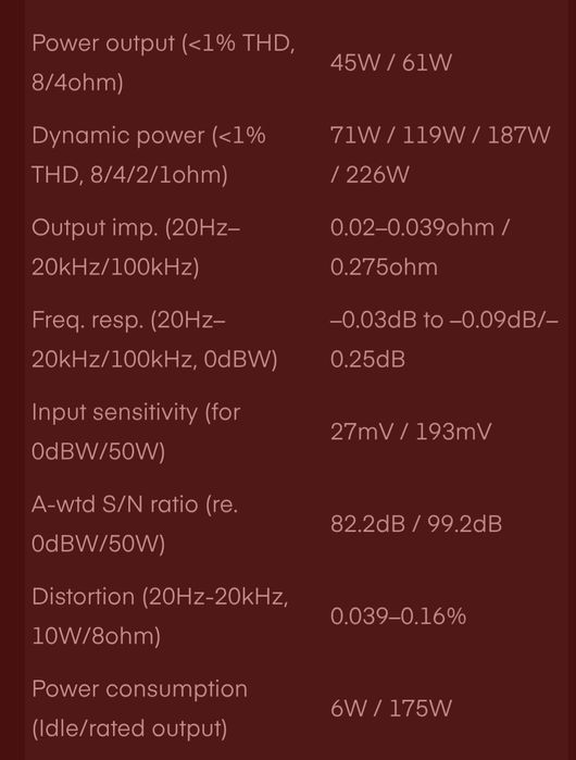 AAmplificador INCA TECH, The Claymore