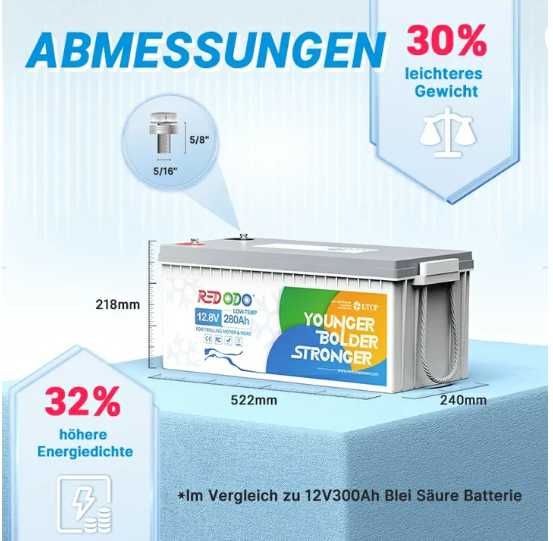 Німеччина! Redodo 12v 280Ah. 2026 р Lifepo4 Редодо 12 в 300 Аг