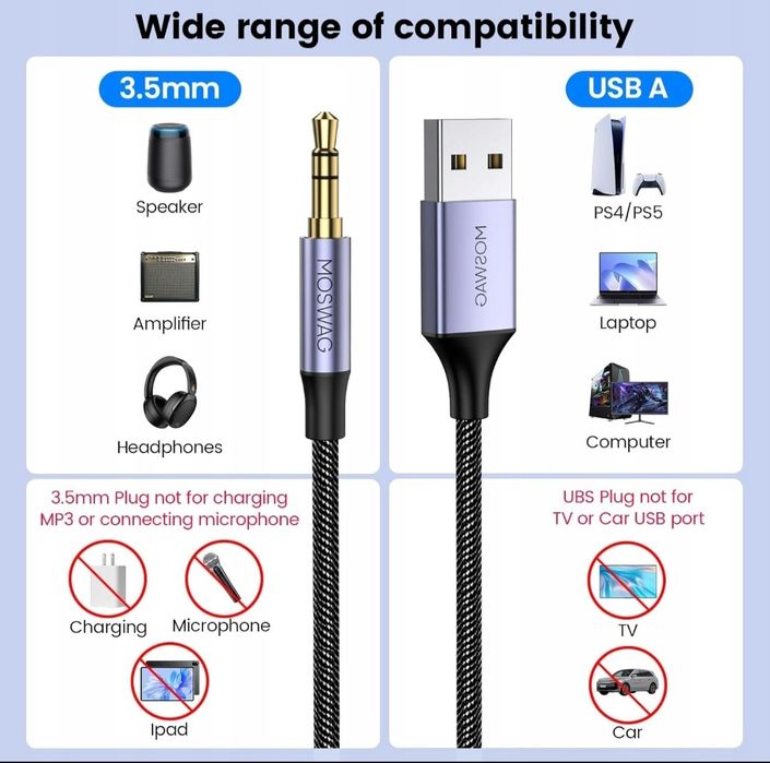MOSWAG USB do AUX 3,5 mm DAC Hi-Res Adapter Audio 1m Pleciony Nylon