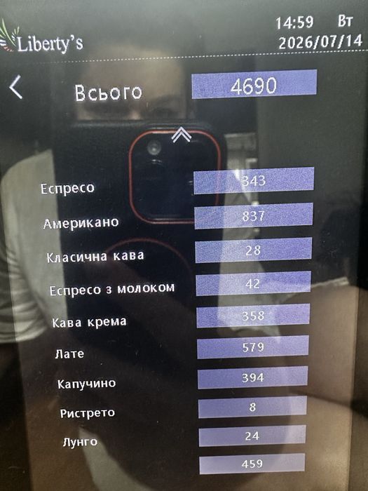 Кавоварка Liberty's F12 з холодильником