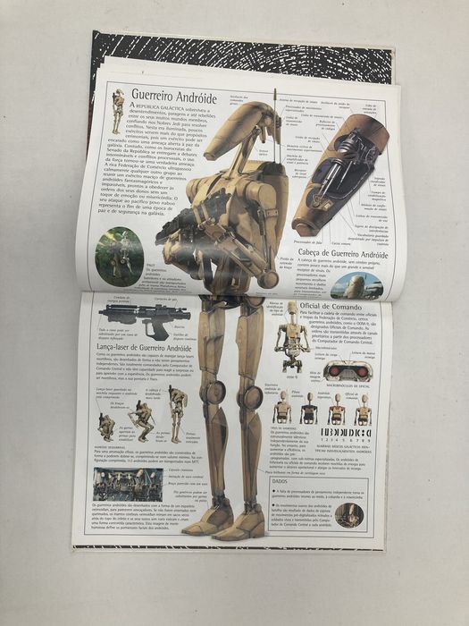 Livro Star Wars, Dicionário Visual