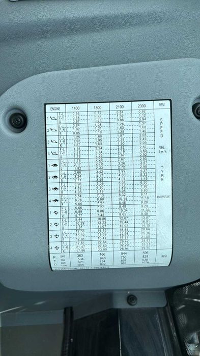Трактор DEUTZ-FAHR 6145W HD потужністю 145к.с.