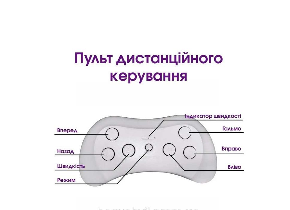 ‼️ Дитячий електромобіль Джип (Jeep) 12V з пультом Детская машинка на подарунок