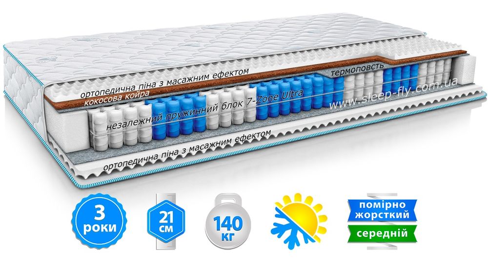Матрас большой новый + наматрасник