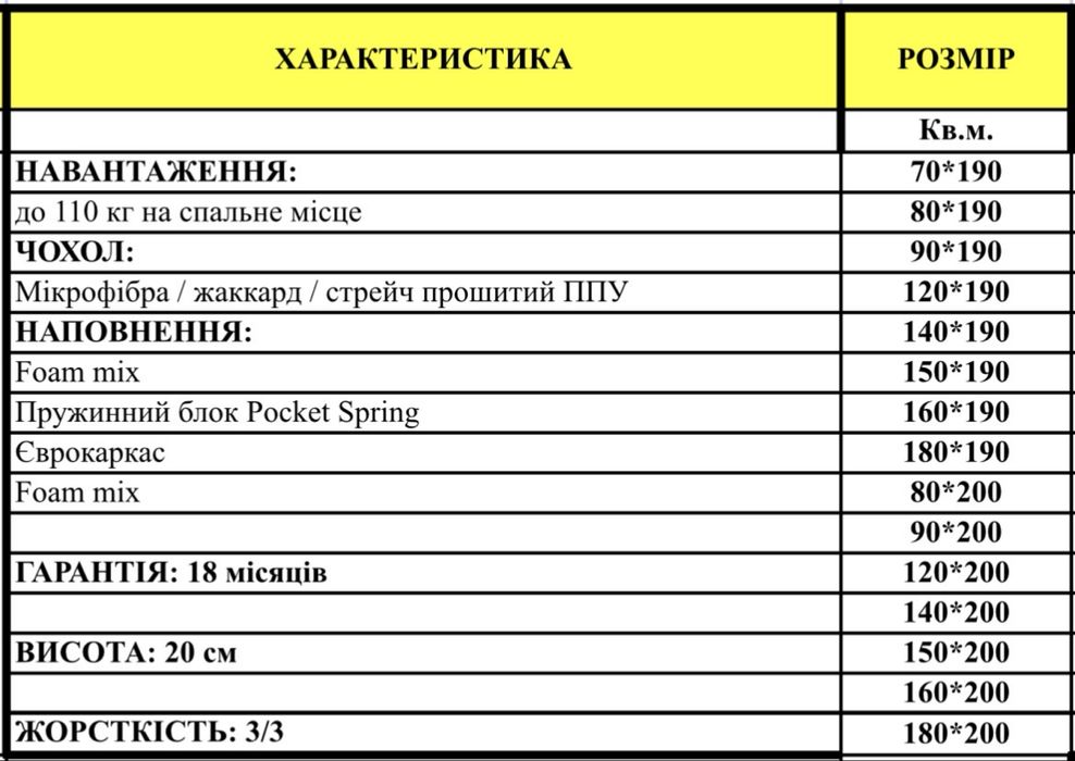 160х200  6.999 грн Незалежні пружини ТОП продажів Достака Ноаий
