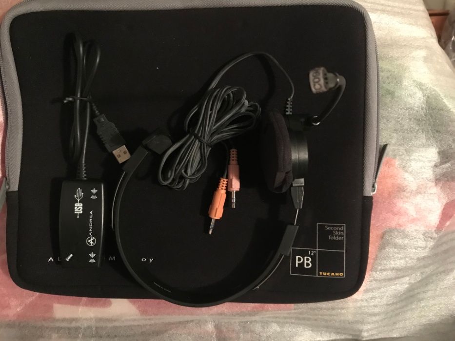 Headset with Microphone64752166160641121