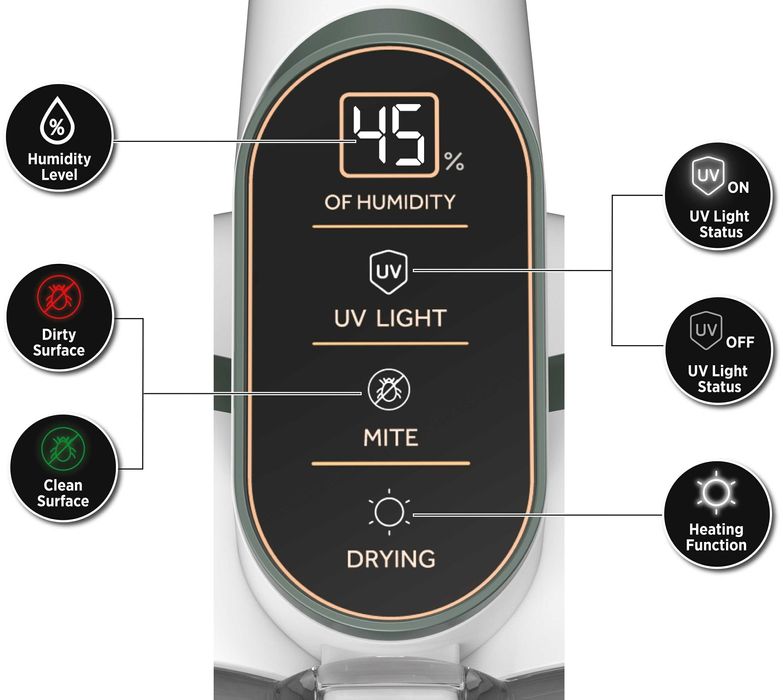 Odkurzacz ręczny Hoover HMC510UV - NOWY - 2 lata gwarancji