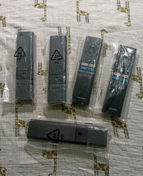 Пульт телевізора Ergo