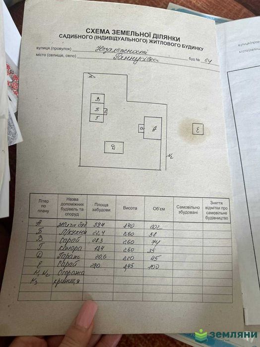 Продається готовий будинок із земельною ділянкою у с. Ганнусівка (2)