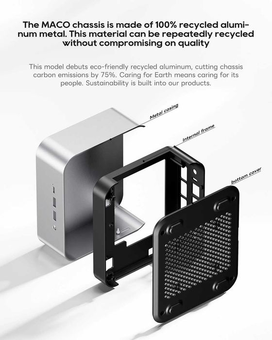 AOOSTAR MACO Міні ПК AMD Ryzen 7 PRO 8845HS / H255 Radeon 780M Oculink