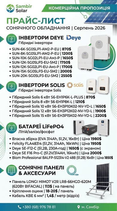 Встановлення Сонячних панелей продаж обладнання