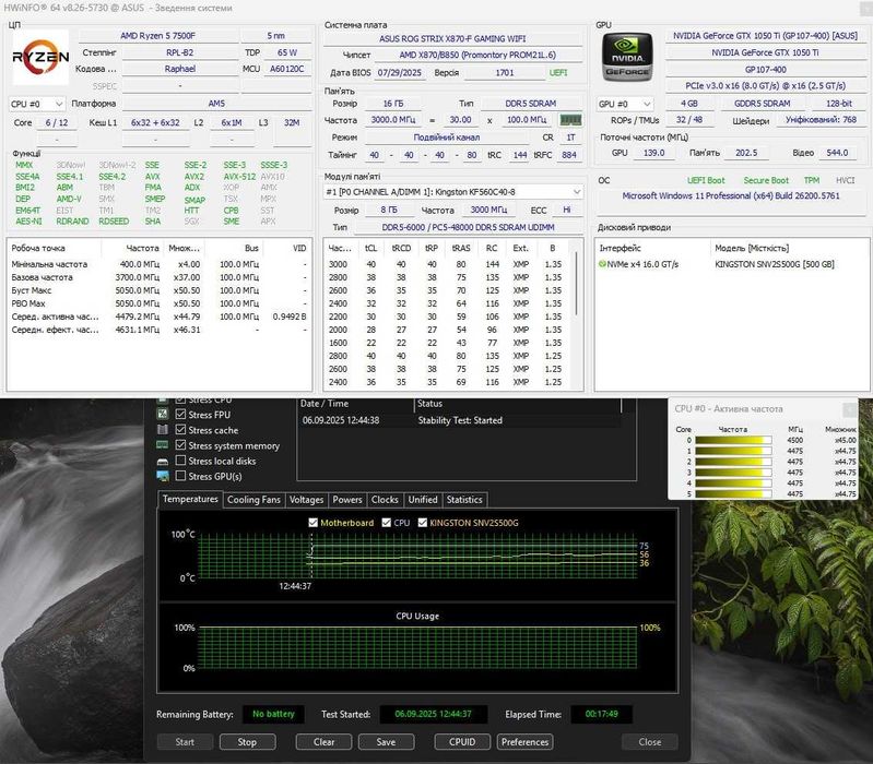 Материнська плата Rog Strix X870-F Gaming Wifi (AM5) 7000-9000 AMD