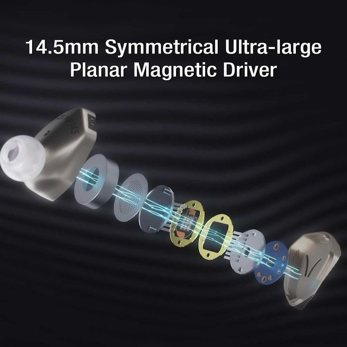 ‼️ Hidizs MP145 (3.5/4.4) - планарные наушники с драйвером на 14.5 мм