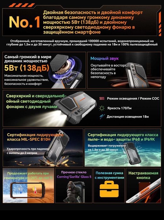 Blackwiev Oscal Pilot1, 15000мАч, 18/256Gb, 50/32Mp динамик 138db 5Вт