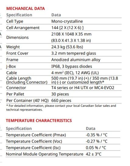 Canadian Solar 455W 450W Painel Fotovoltaico Mono Monocristalino Hall