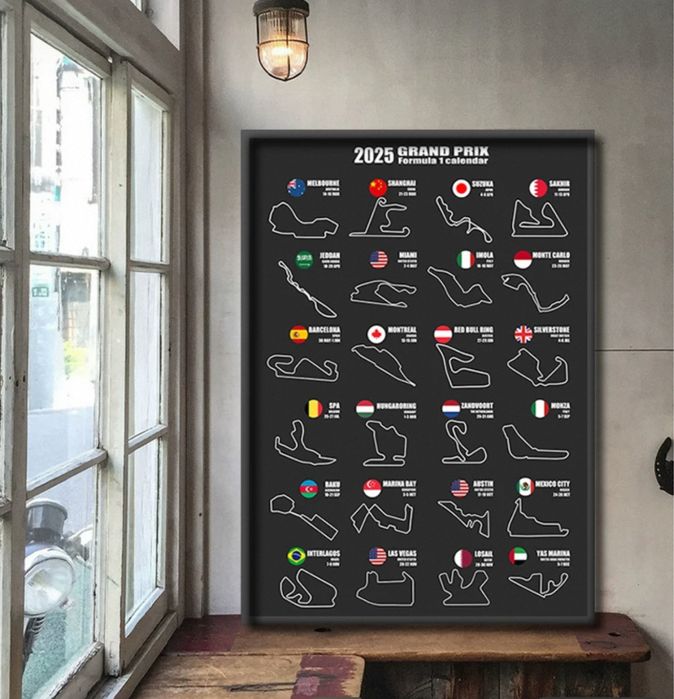 Circuitos F1 2025 quadro