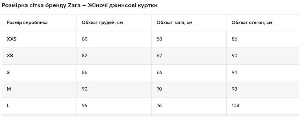 Джинсова куртка ZARA — оригінал, відмінний стан