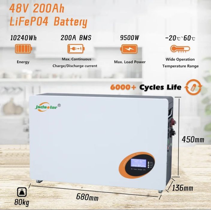 Инвертор 5.5 квт АКБ 10квт