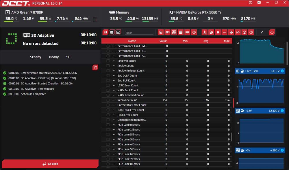 MSI RTX 5060 Ti 16GB Ventus 2X OC PLUS
