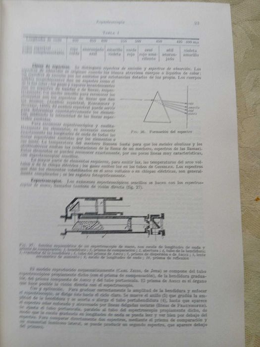 Hager, Tractado de Farmacia PRactica (5 Vol)