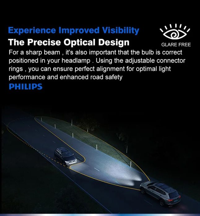 Автомобільні світлодіодні лампи з цоколем h4 philips 12 led 12-24v 24w