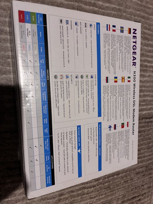 Netgear modem router N300 wireless DSL DGN 2200