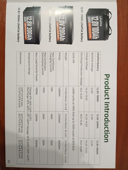 Акумулятори LiFePo4 12.8v 100-460Ah, 25.6v 100-230Ah, 51.2v 100-300Ah