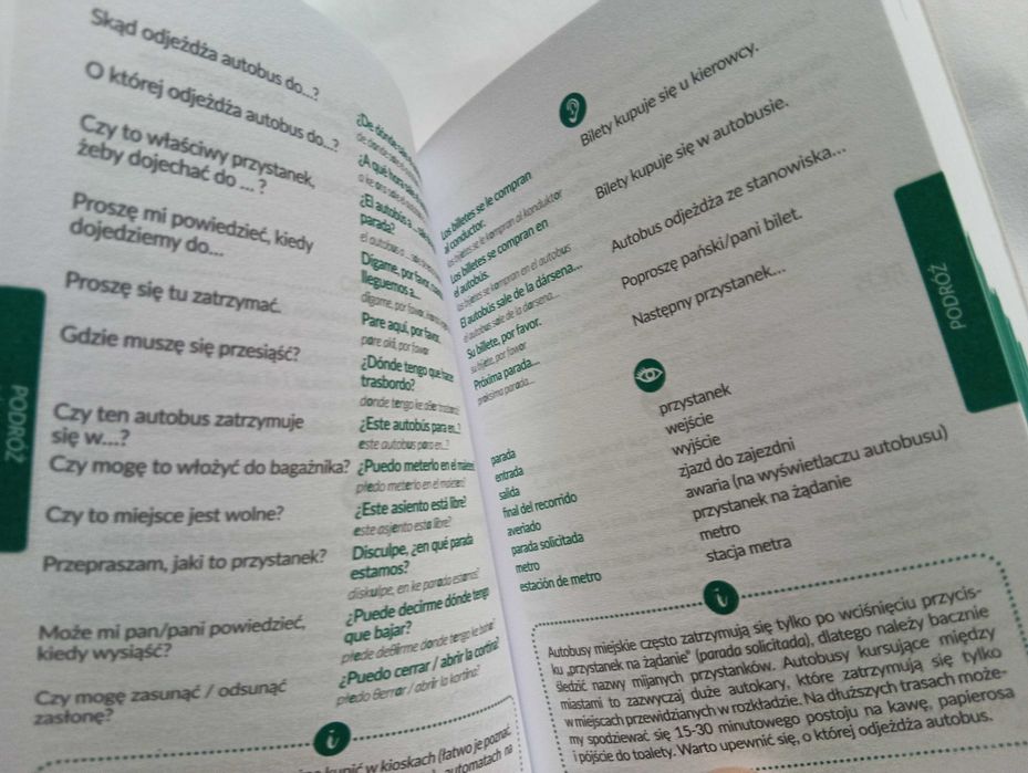 Hiszpański rozmówki na każdy wyjazd