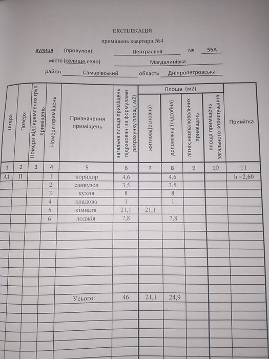 Продам 1 кімнатну квартиру