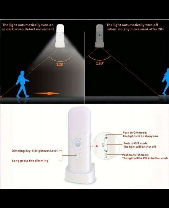 Lampka czujnik ruchu LED czujnik zmierzchu