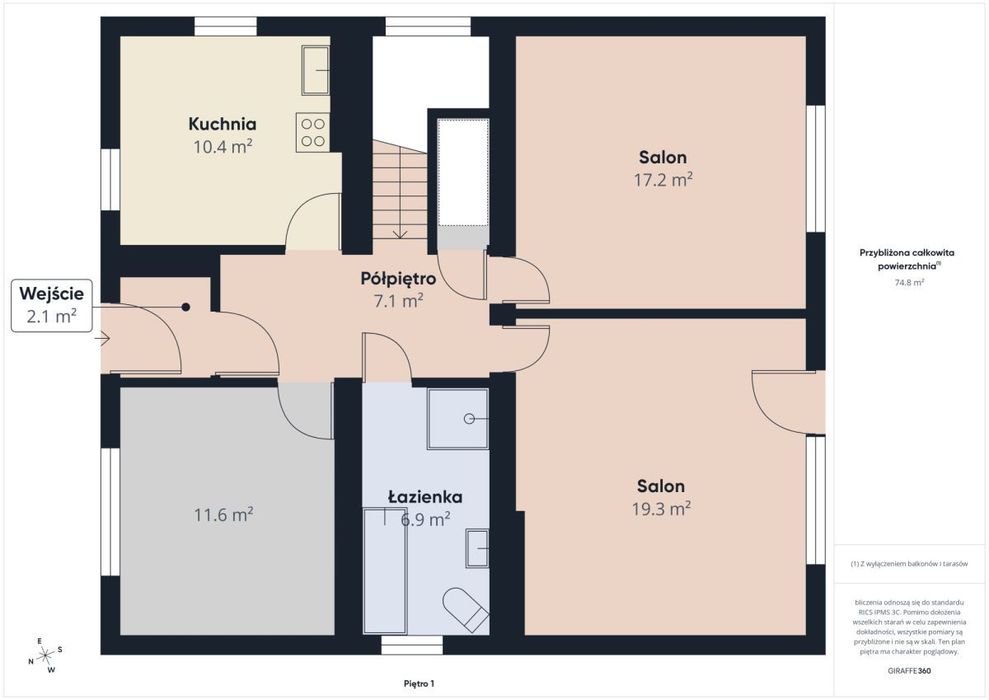 Dom 160 m² | 2 wejścia | garaż | działka 877 m²