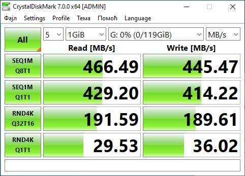 Карман M.2 NVMe + HUADISK 128 Gb NVMe