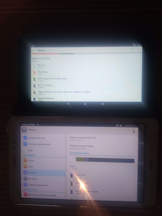 Продам планшети    .