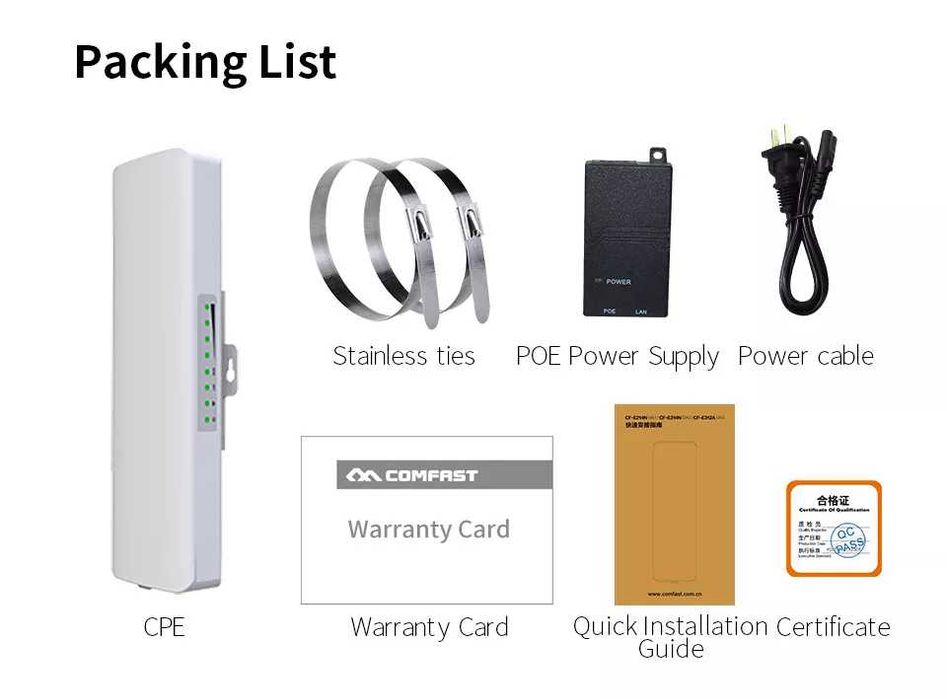 Acess Point Outdoor 300M 2.4Ghz Wi-Fi AP Bridge Dual 2*14dBi Antenna