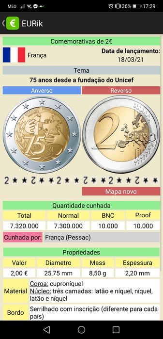 2 euros, Moedas 2021, comemorativas