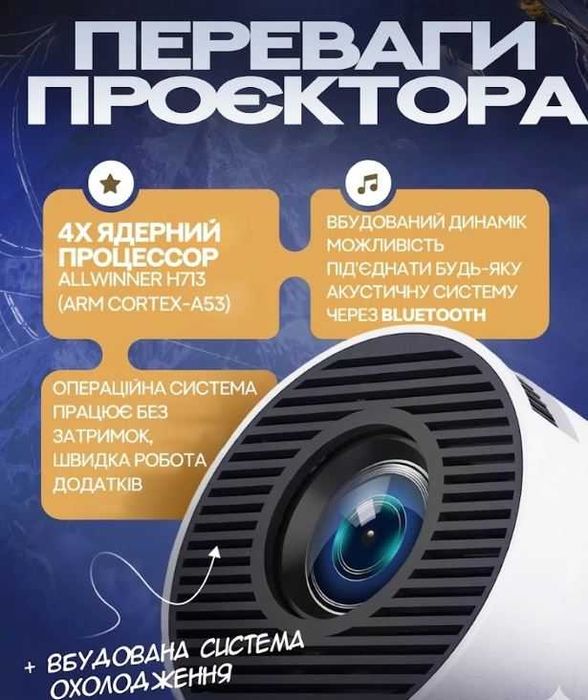 Проектор Magcubic 4К з WiFi та Bluetooth HY300|HY 300 PRO|HY-300PRO+