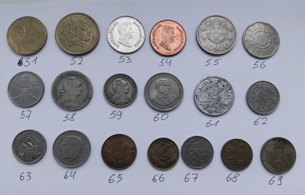 Монети різних країн світу